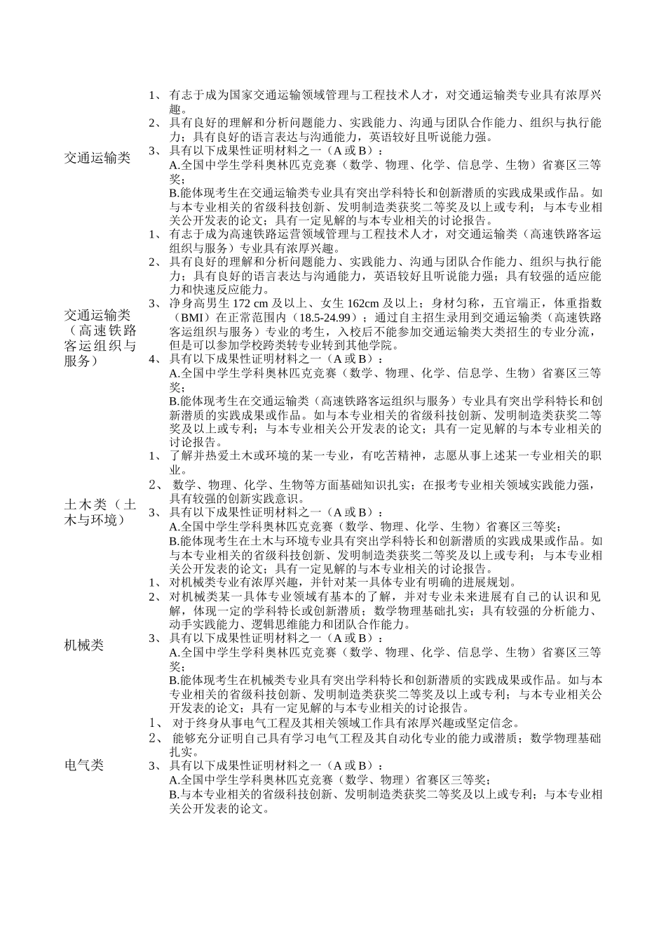 北交大各专业报名要求_第2页
