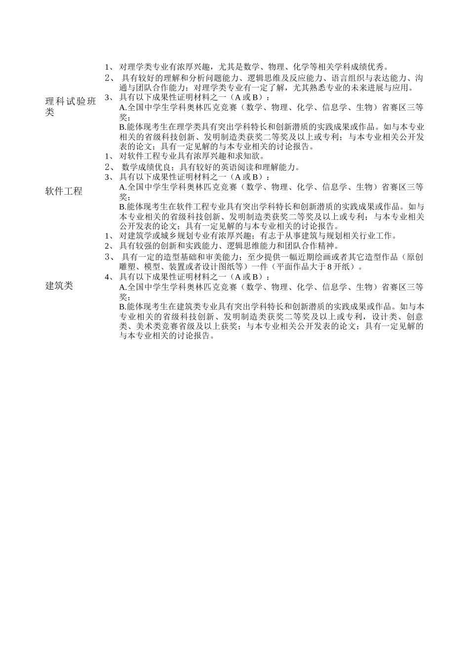 北交大各专业报名要求_第3页