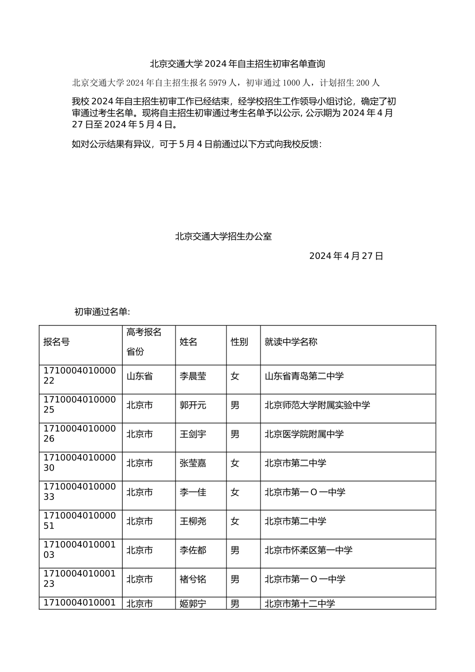 北京交通大学2024年自主招生初审名单查询_第1页