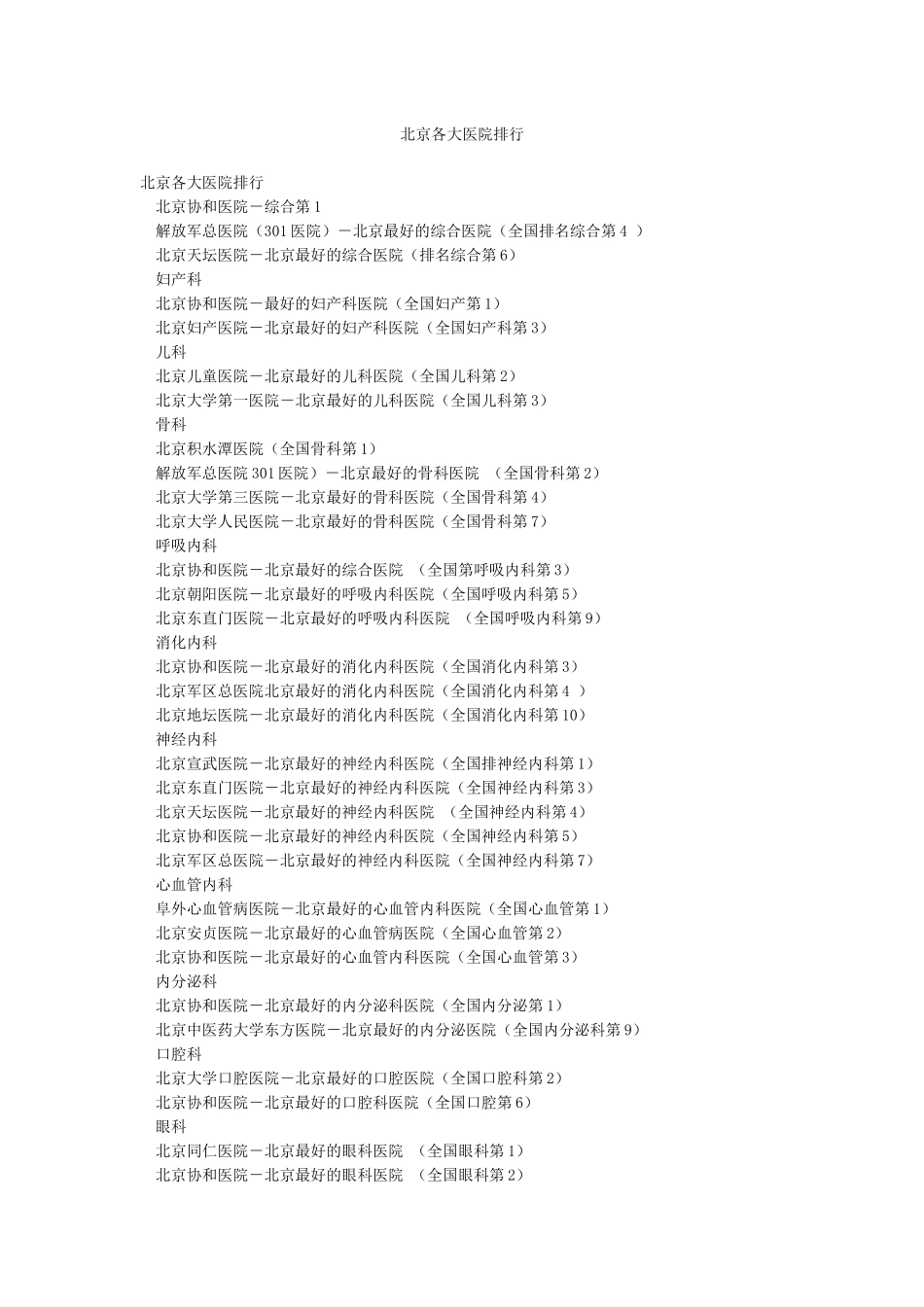 北京各大医院排行_第1页