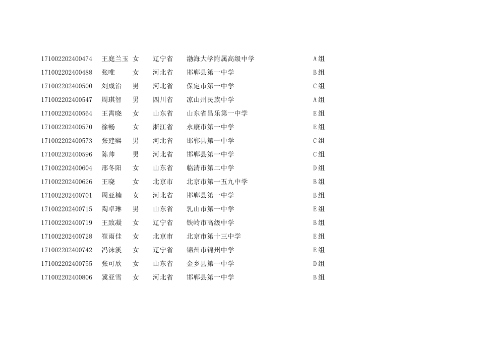 北京林业大学2024年自主招生初审合格名单公示_第3页