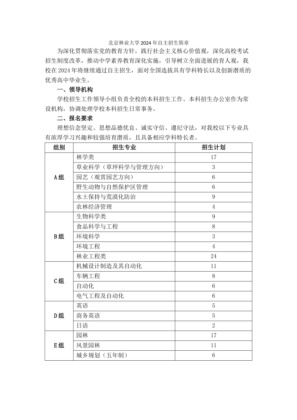北京林业大学2024年自主招生简章_第1页