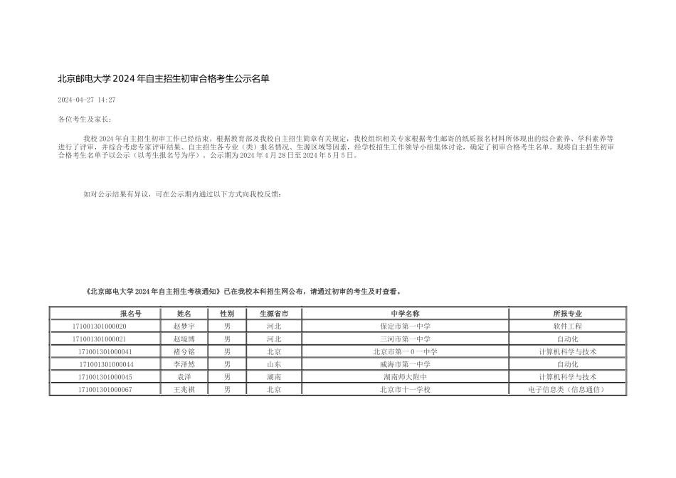 北京邮电大学2024年自主招生初审合格考生公示名单_第1页