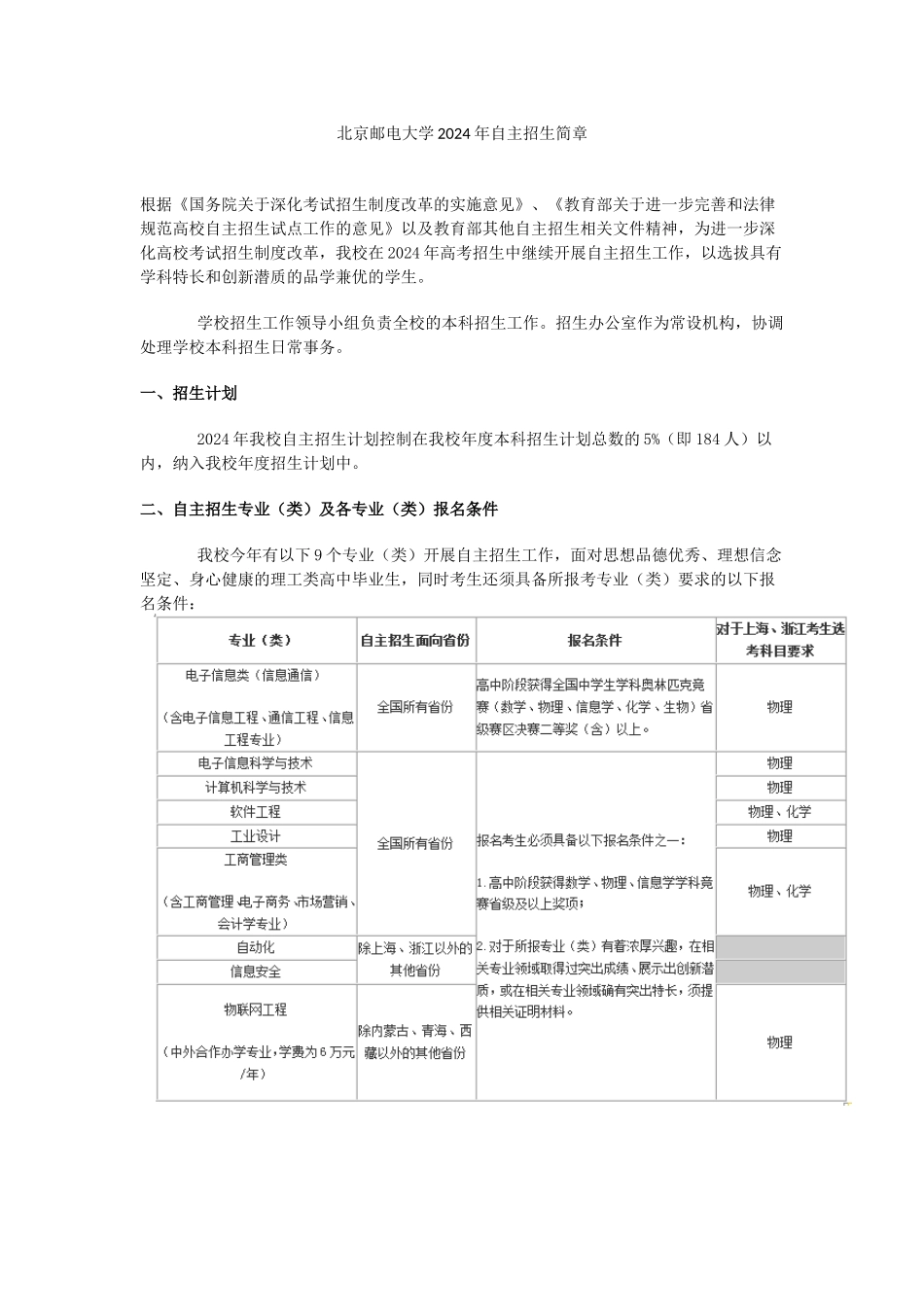北京邮电大学2024年自主招生简章_第1页