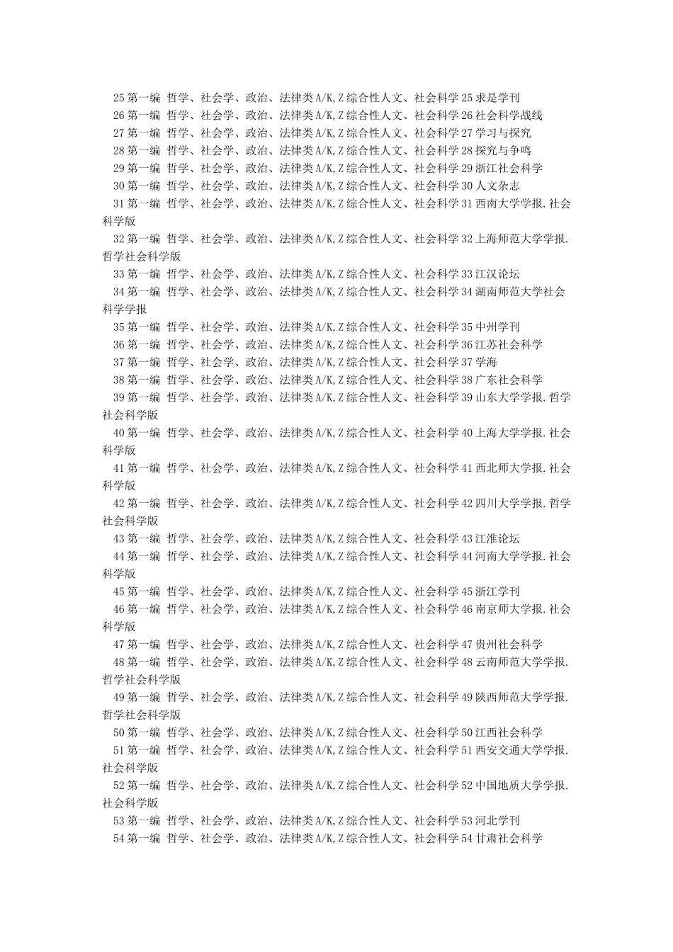北大中文核心期刊2024_第2页