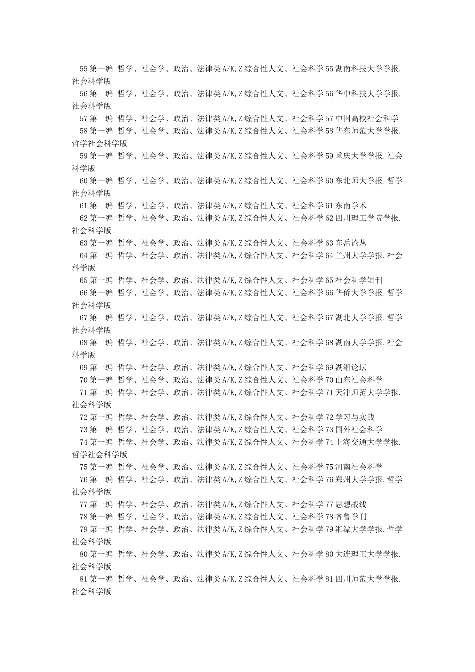 北大中文核心期刊2024_第3页