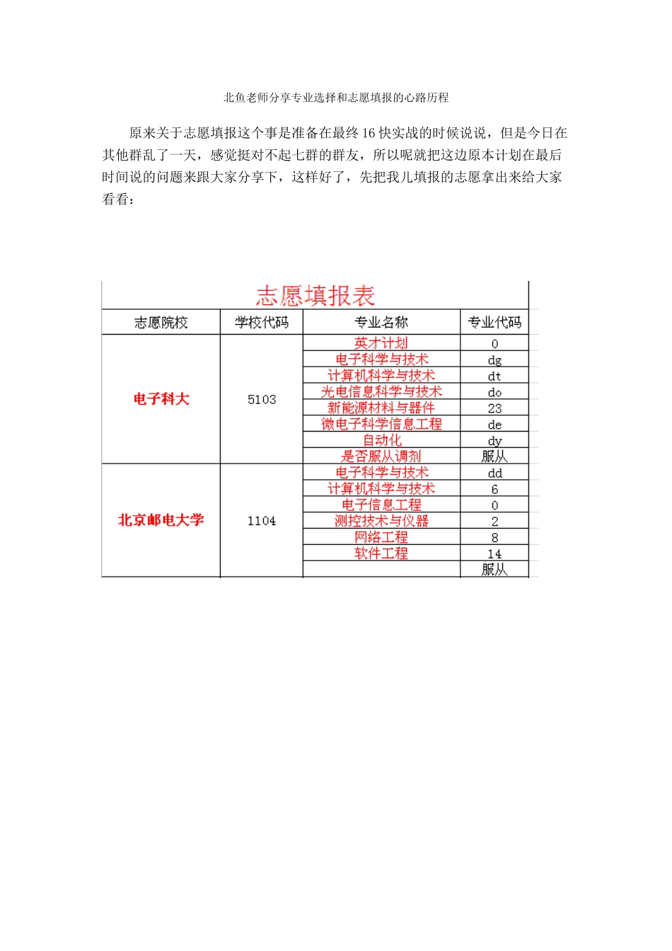 北鱼老师分享专业选择和志愿填报的心路历程_第1页