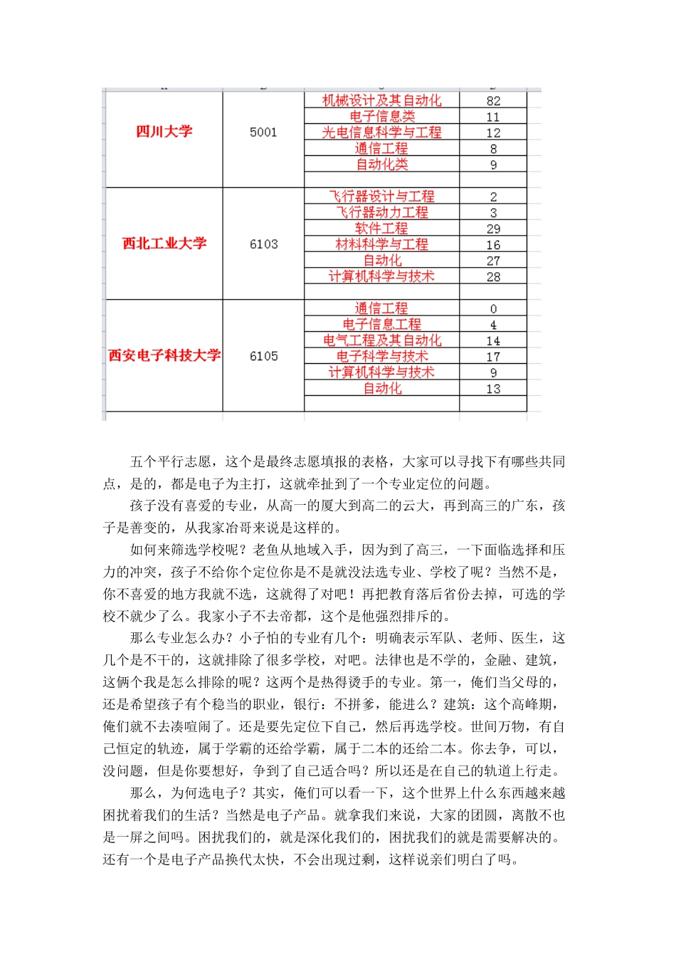 北鱼老师分享专业选择和志愿填报的心路历程_第2页