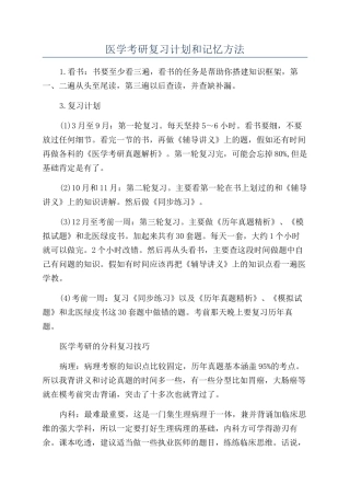 医学考研复习计划和记忆方法