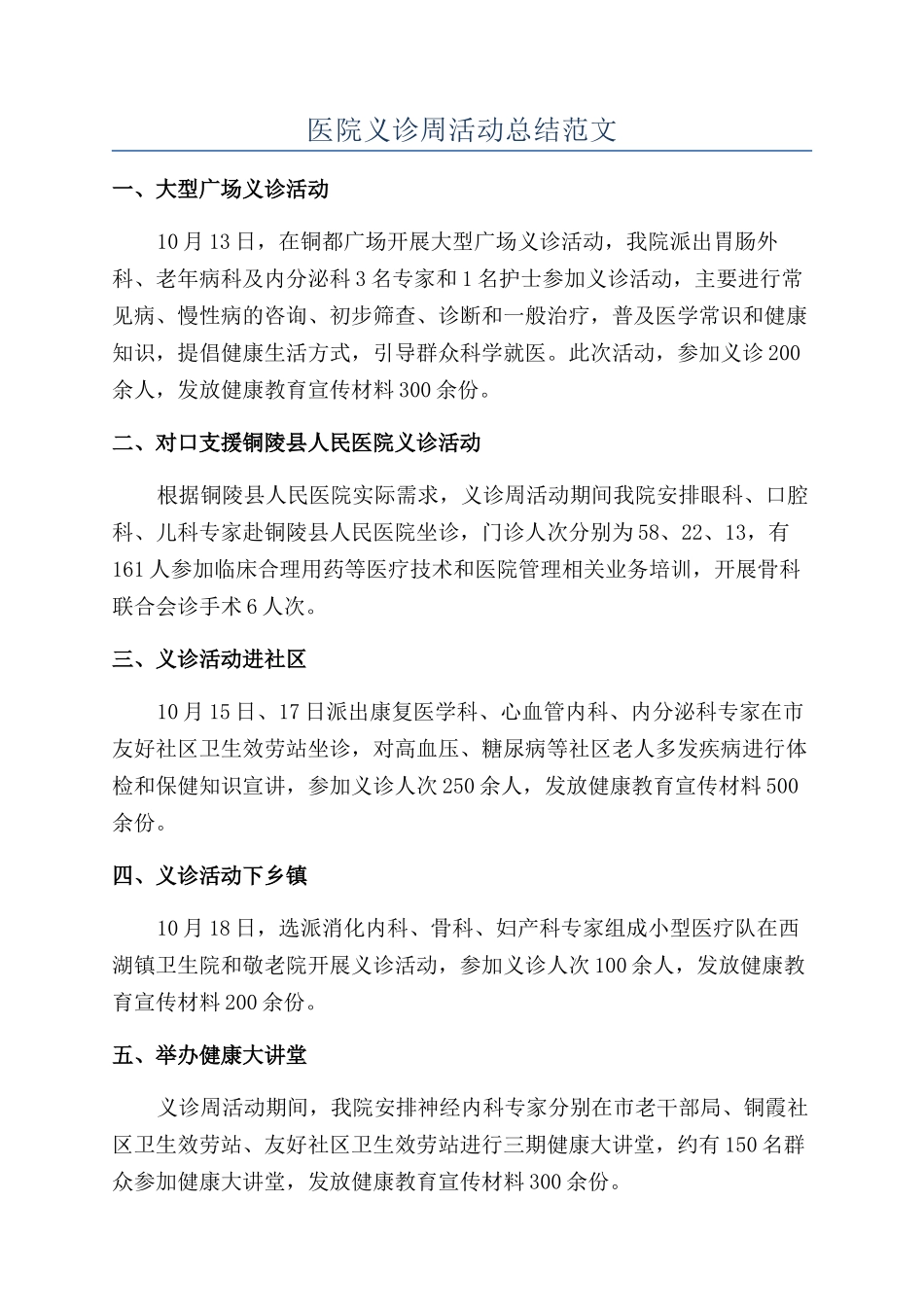 医院义诊周活动总结范文_第1页