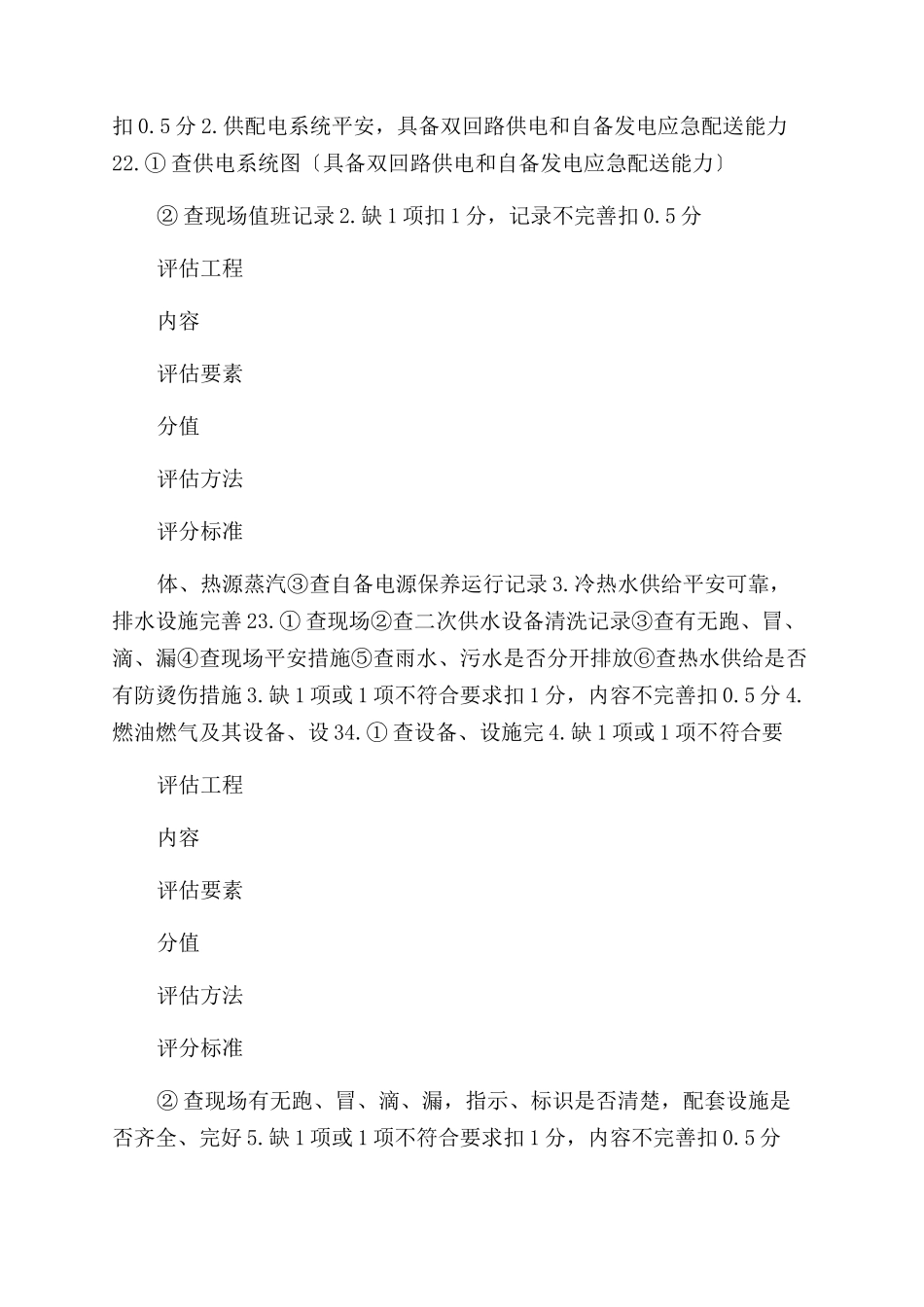 医院后勤管理评估细则_第3页