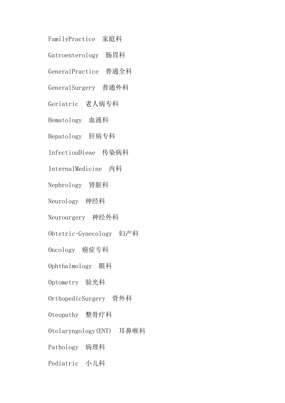 医院常用语英文翻译_第2页