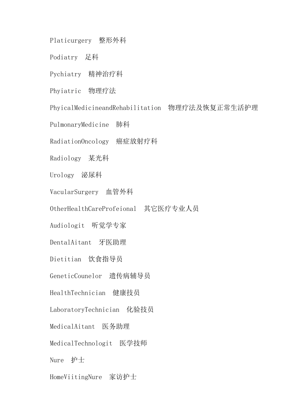 医院常用语英文翻译_第3页