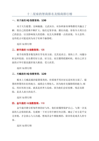 十二星座的智商排名及情商排行榜