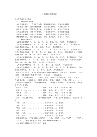 十二生肖相生相克图表
