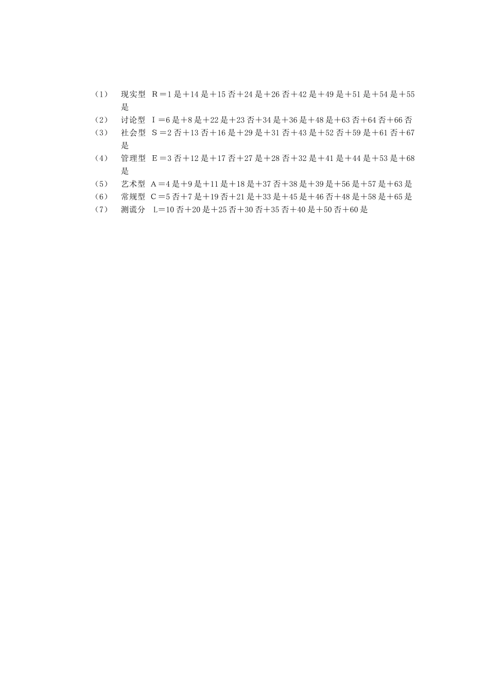 十分钟测一测你适合报考什么专业_第3页