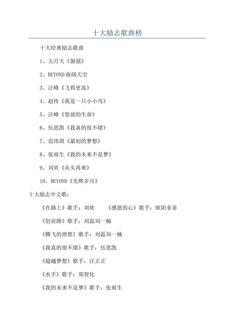 十大励志歌曲榜_第1页