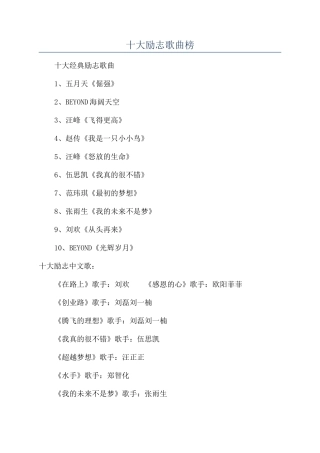 十大励志歌曲榜