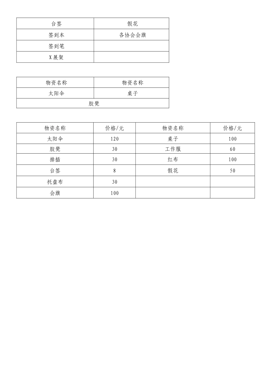 华南理工大学社团联合会物资管理制度_第2页