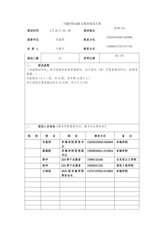 卓越学院G20面试安排