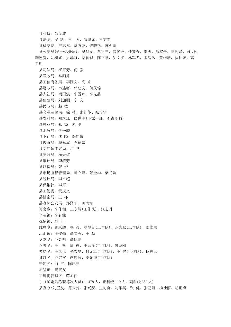 单位年度考核公示格式范文年度考核公示_第2页