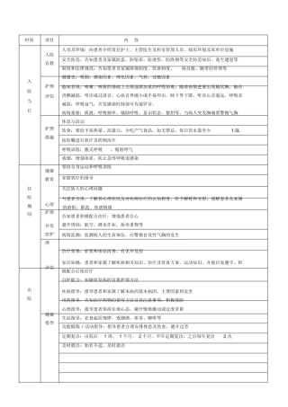 单病种护理质量标准