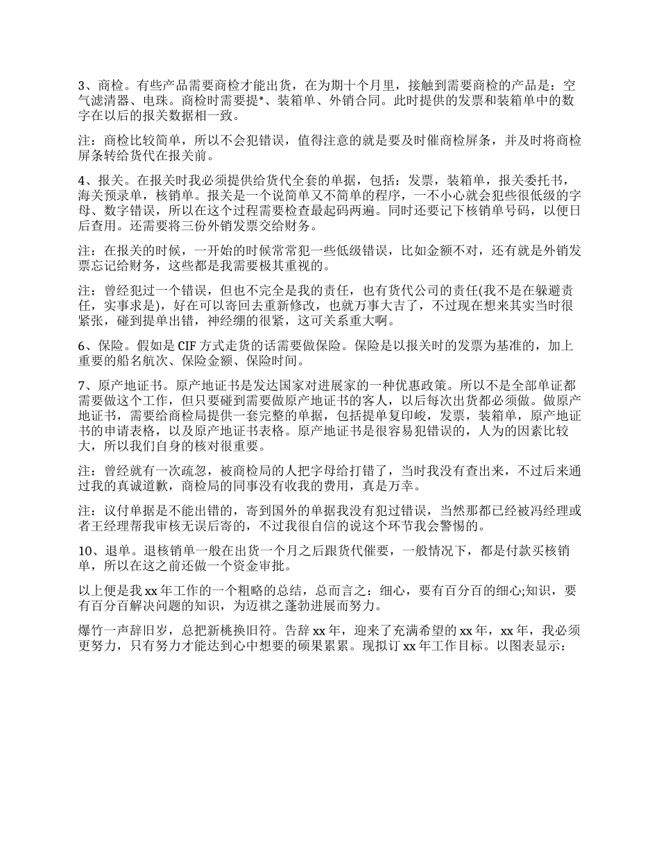 单证员个人工作总结范例_第3页