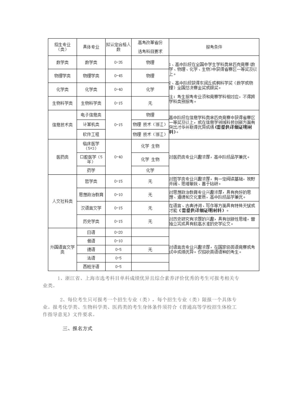 南开大学2024年自主招生简章_第2页