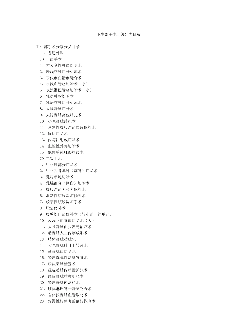 卫生部手术分级分类目录_第1页