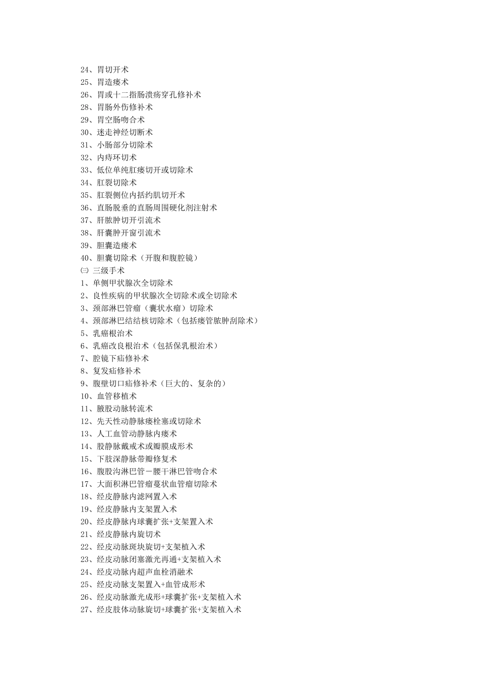 卫生部手术分级分类目录_第2页