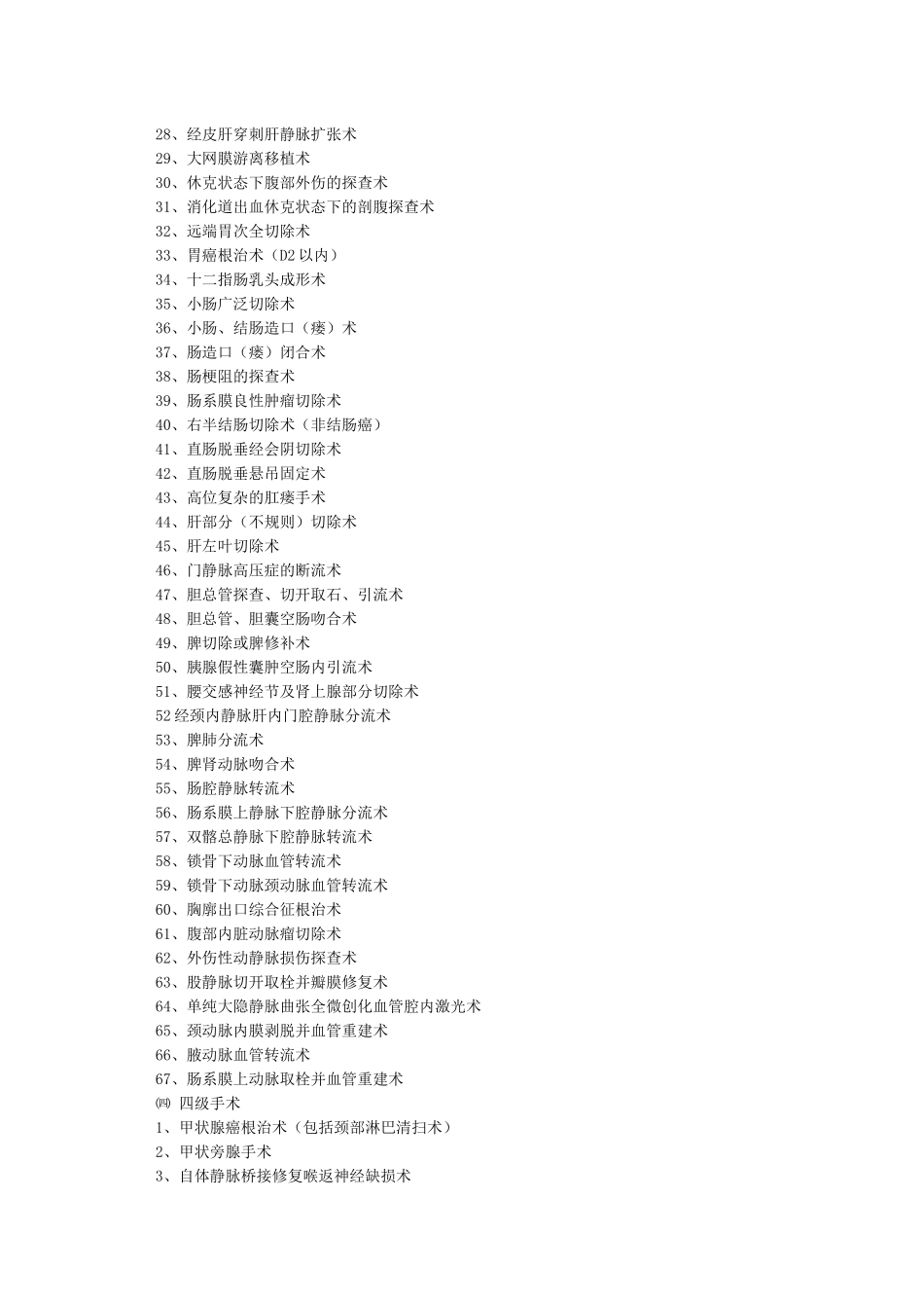 卫生部手术分级分类目录_第3页
