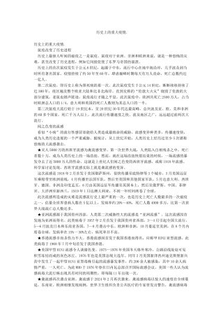 历史上的重大疫情