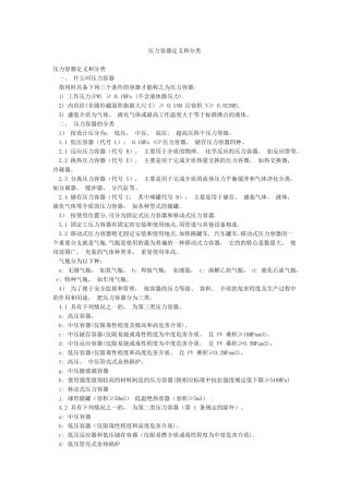 压力容器定义和分类