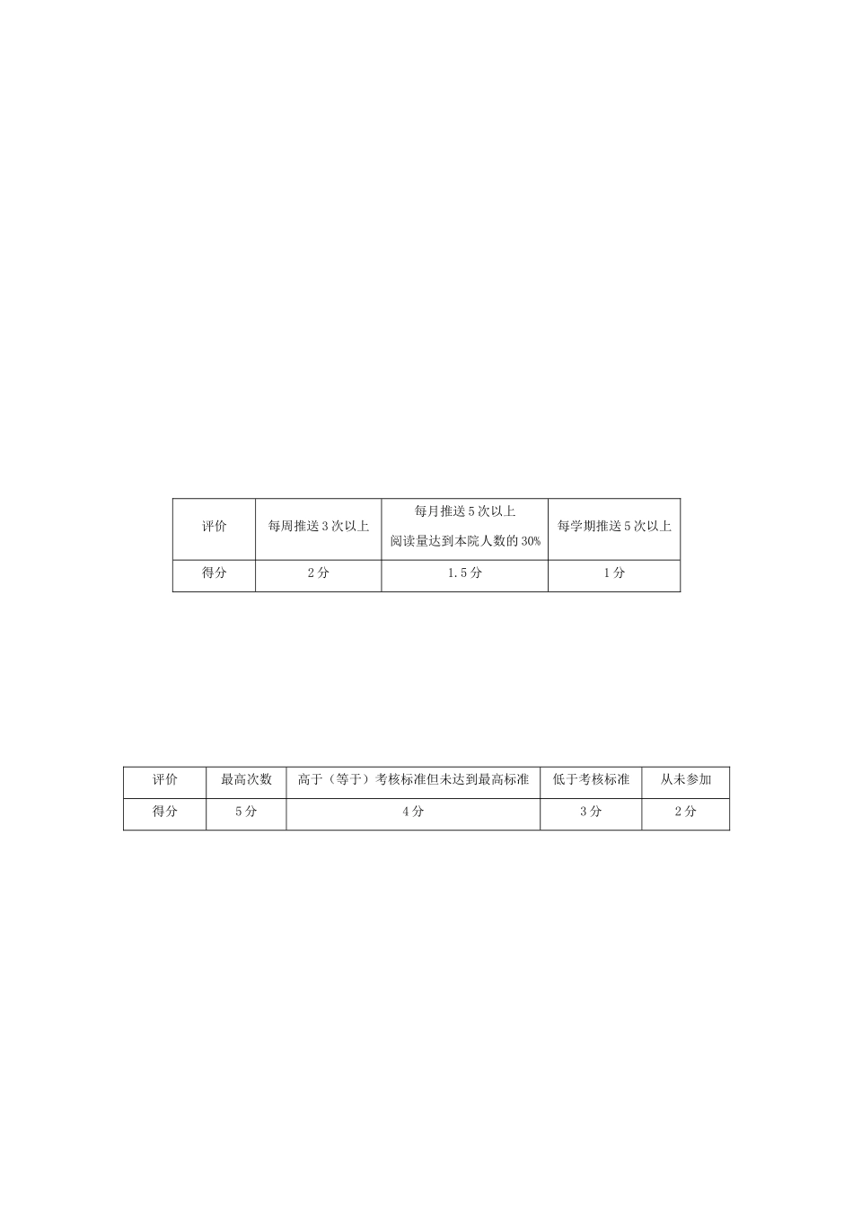 厦门大学优秀院研究生会考核评选办法_第3页
