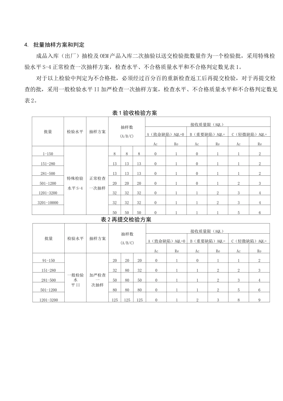 电磁炉检验标准_第2页