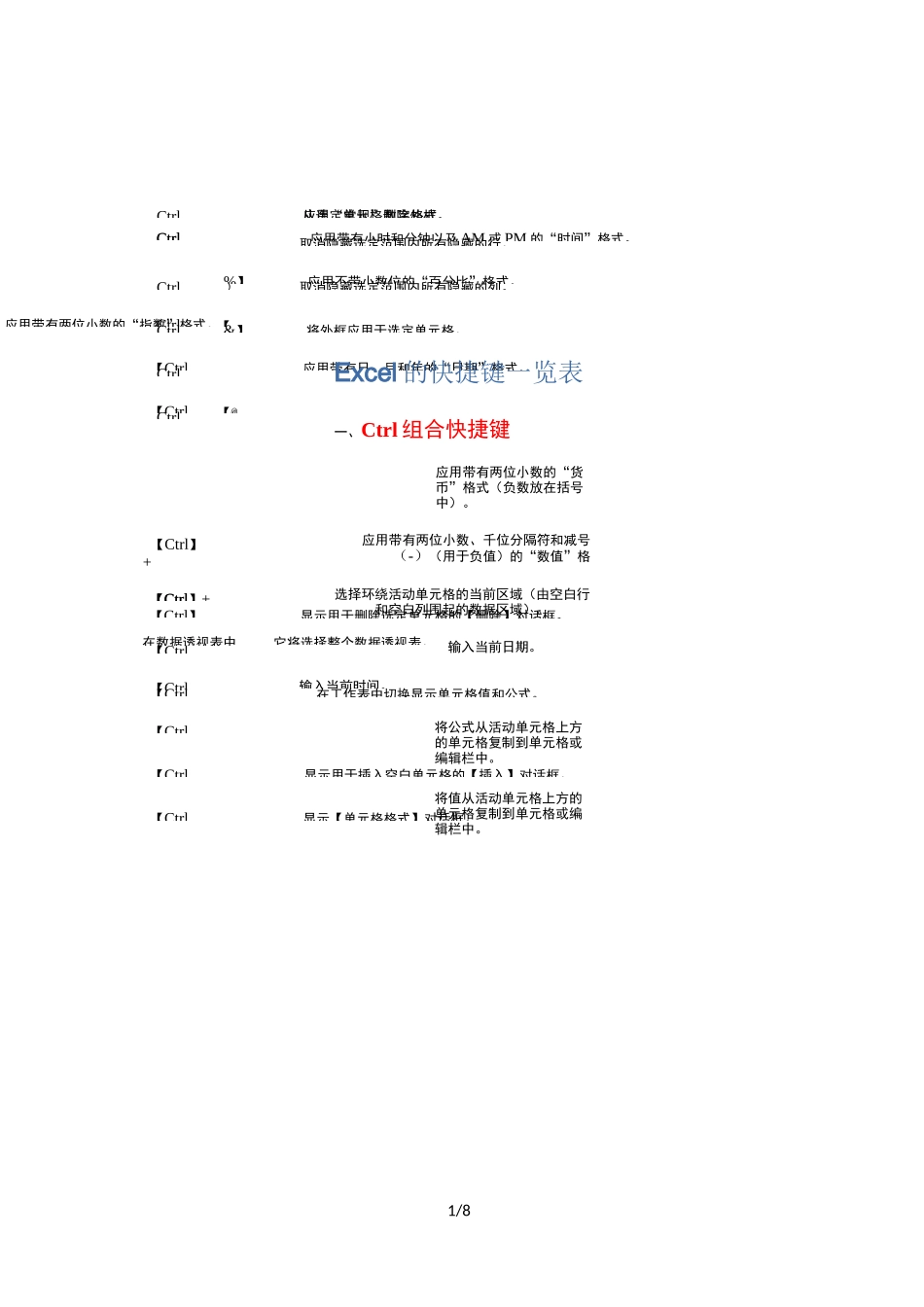 Excel快捷键一览表(超全)_第1页
