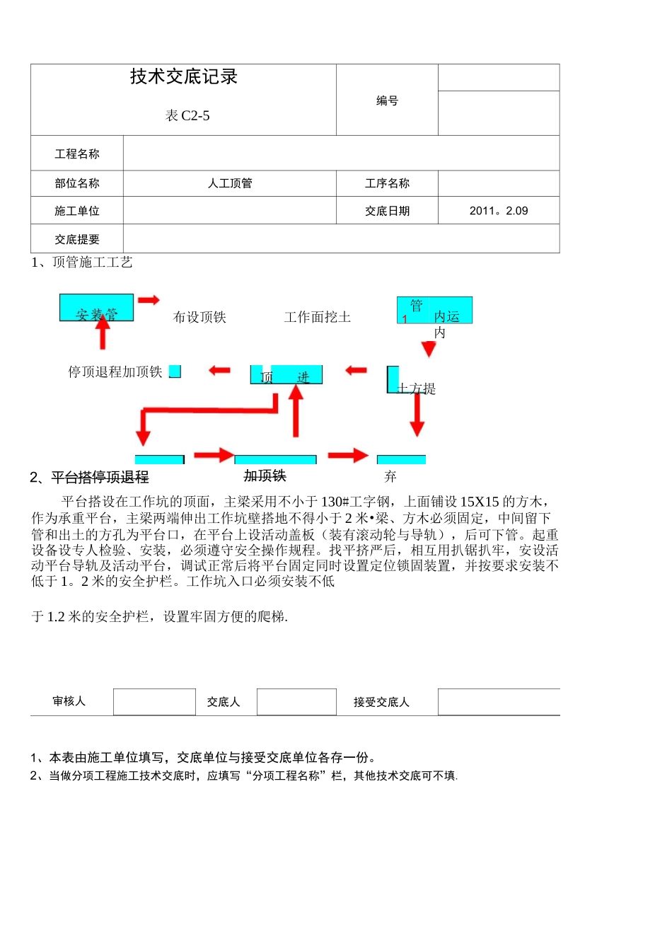 (完整)人工顶管技术交底_第1页