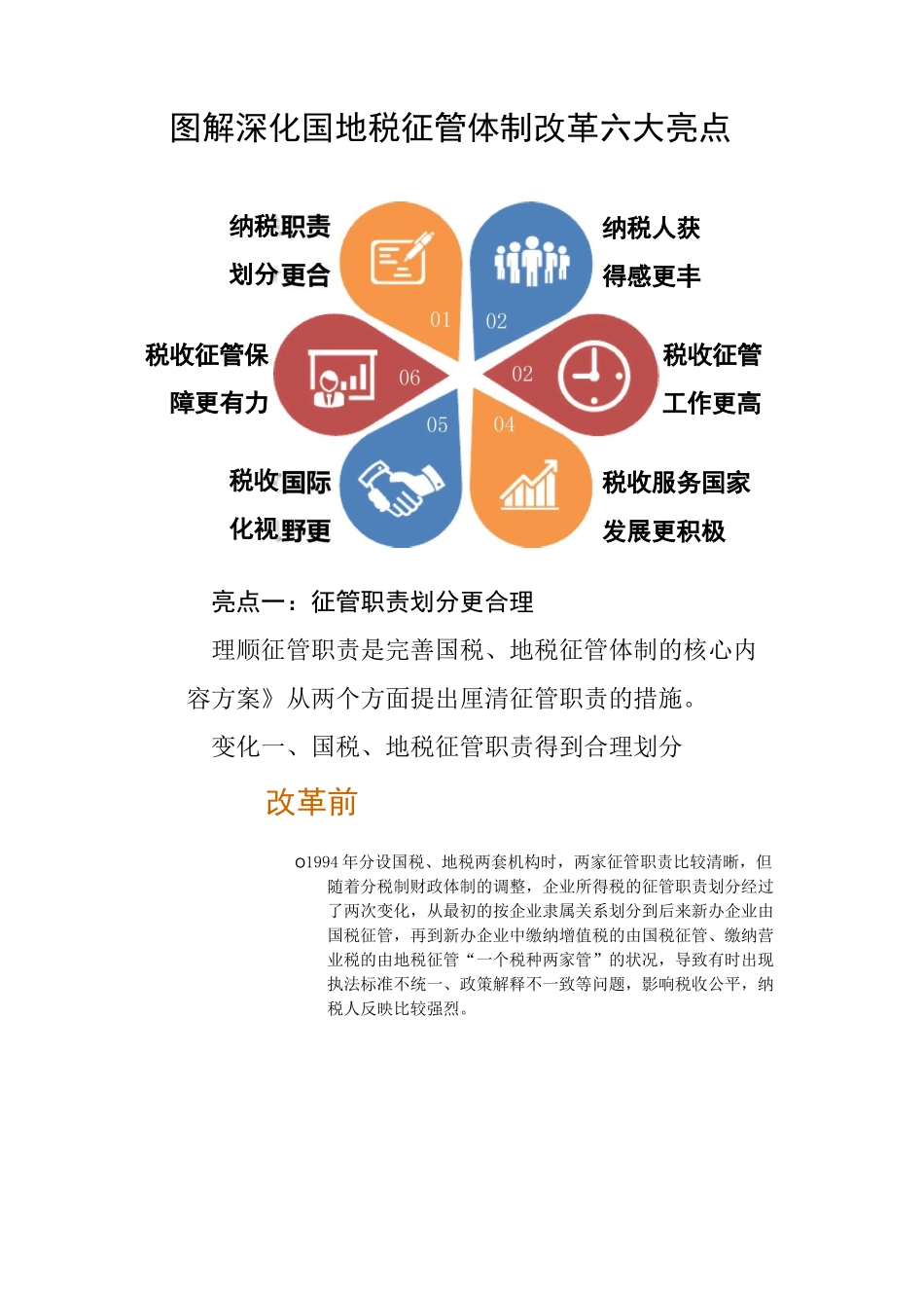 图解深化国地税征管体制改革六大亮点_第1页