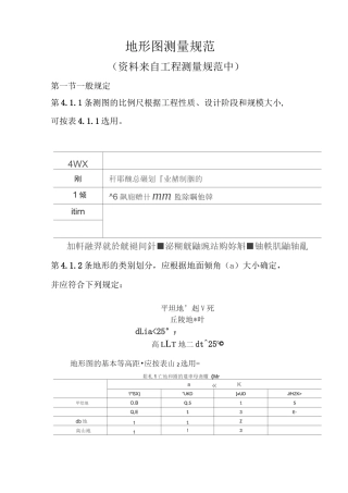 地形图测量规范汇总