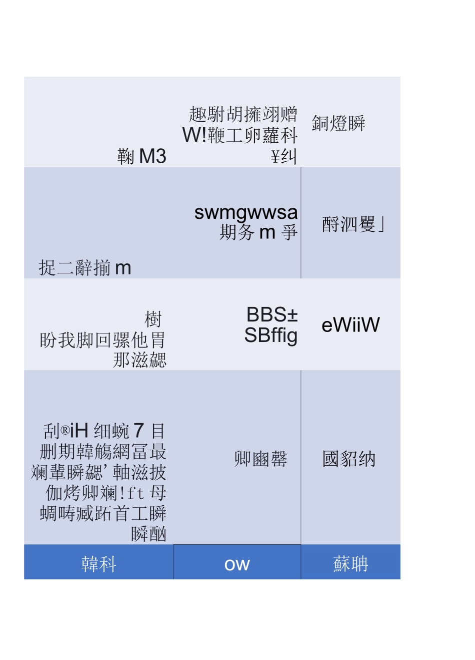 汽车融资租赁ABS及实操要点_第2页