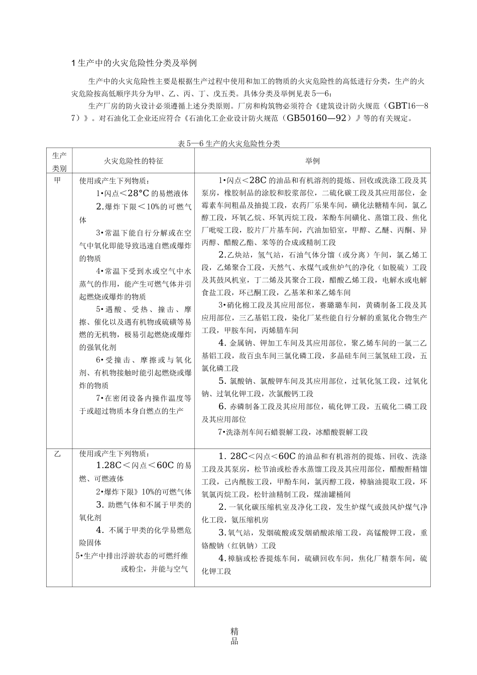火灾危险性分类_第1页