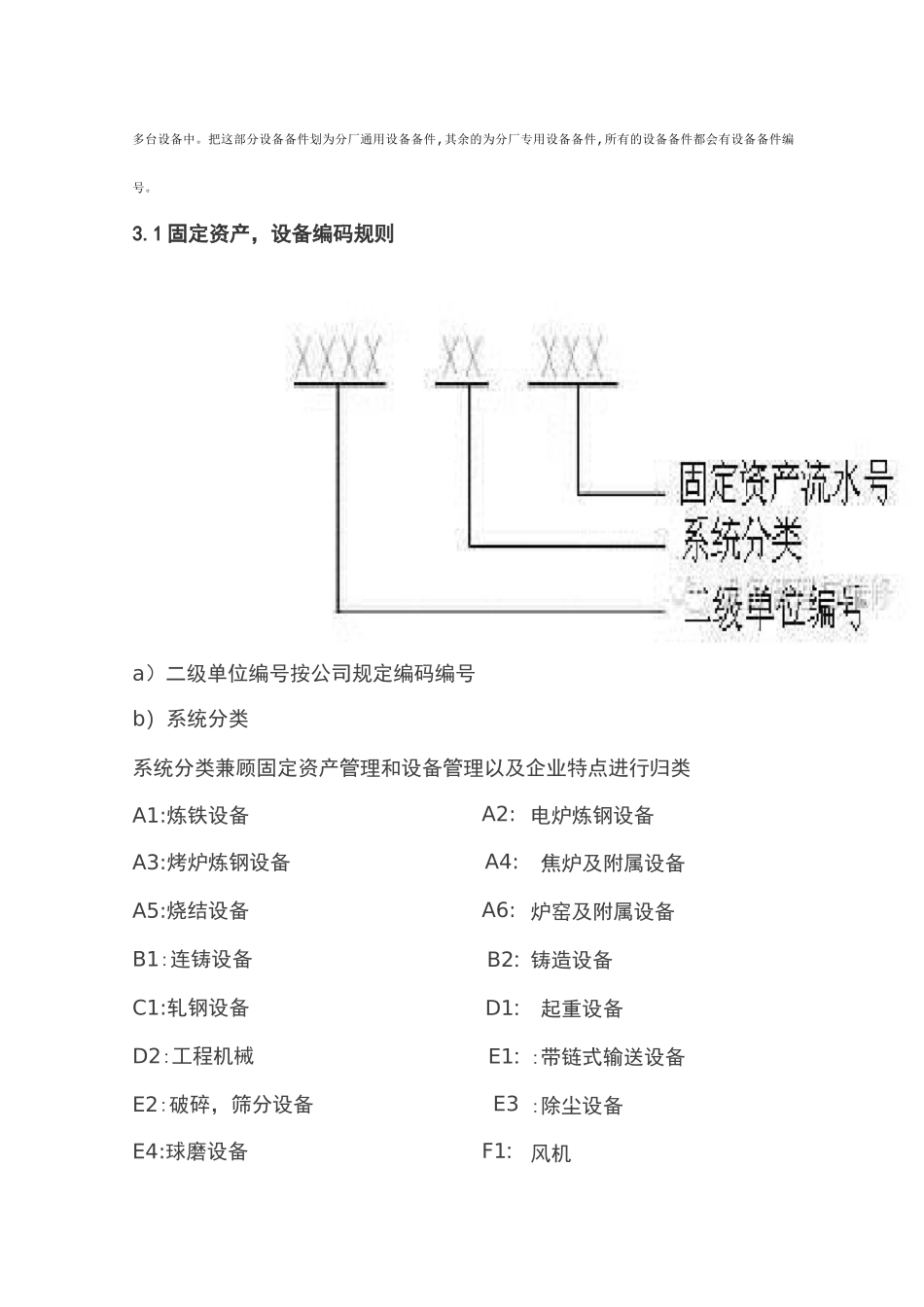 固定资产、设备及备件编码管理方法_第3页