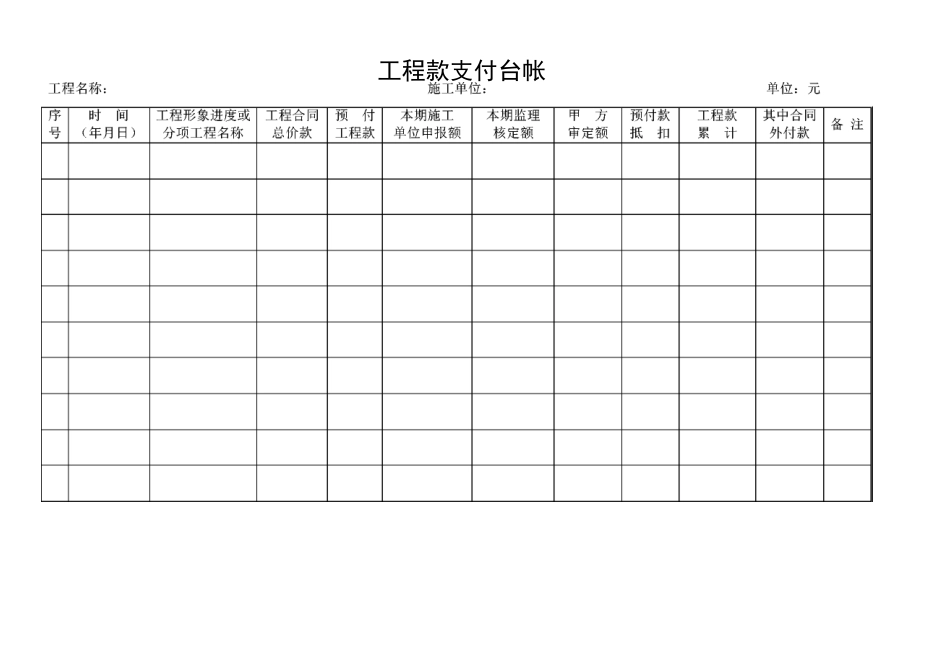 工程款支付台帐_第3页