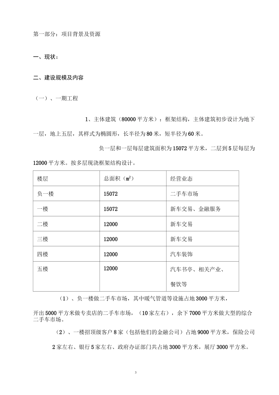 汽车城招商案例_第3页