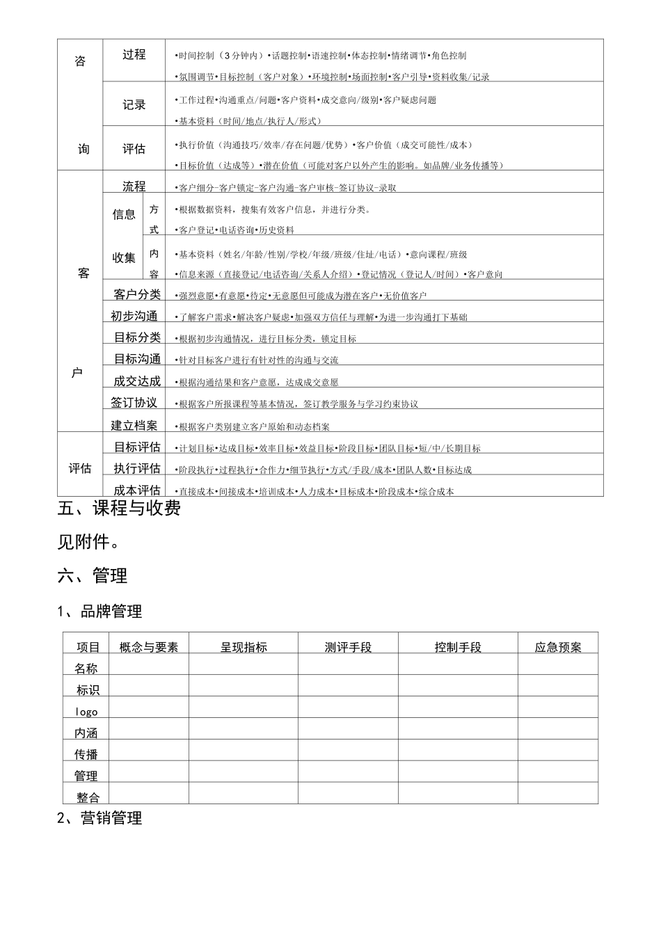 最新培训机构运营方案  成本核算(修订版)_第3页