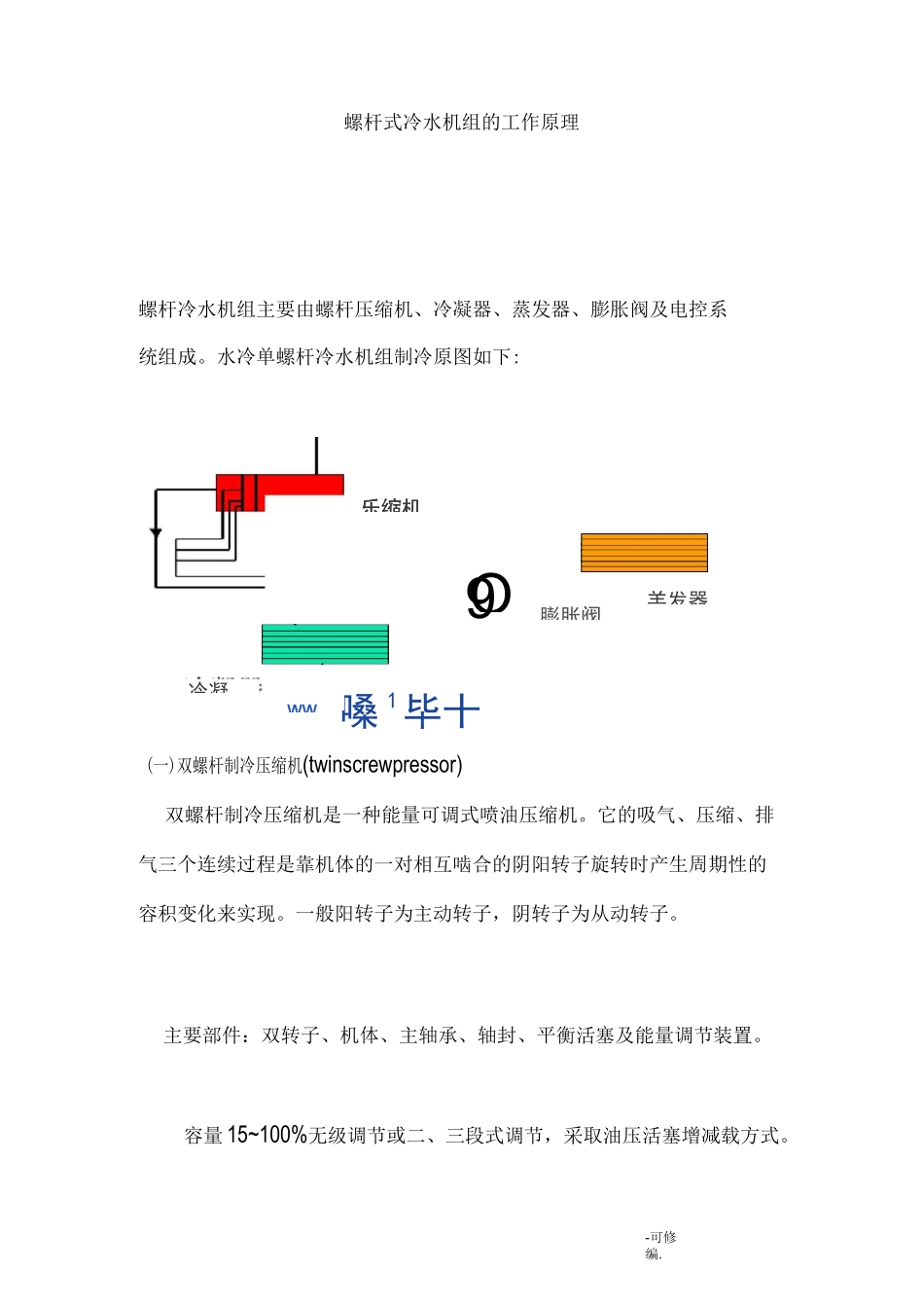 螺杆式冷水机组的工作原理_第1页