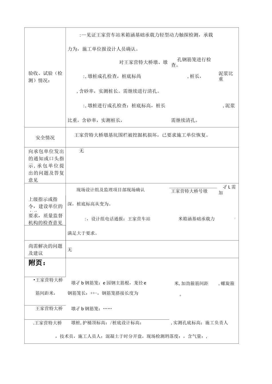 监理施工日志填写示例_第2页