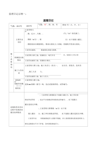 监理施工日志填写示例