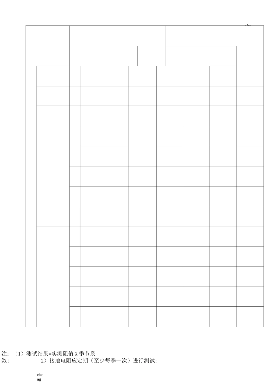 施工现场临时用电接地电阻测试作业记录表(范本)_第2页