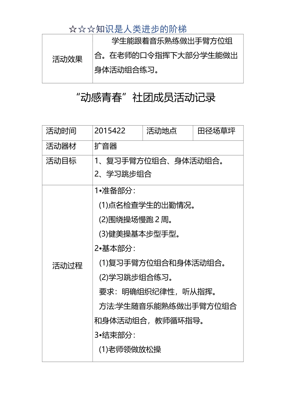 健身操社团活动记录_第3页